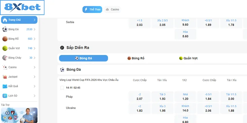 Cuộc đua vô địch Premier League căng thẳng chưa từng có
