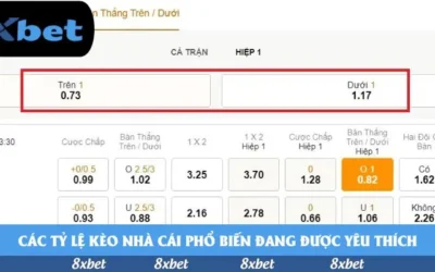 Phân tích chuyên sâu Hitclub kèo bóng đá: Dữ liệu và Xu hướng