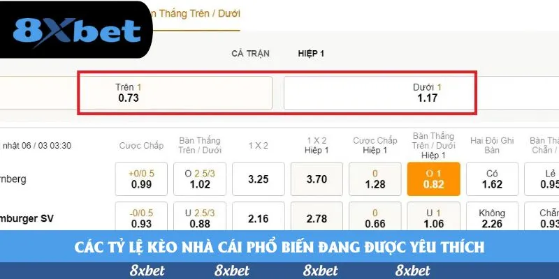 vnfootball - hitclub kèo bóng đá